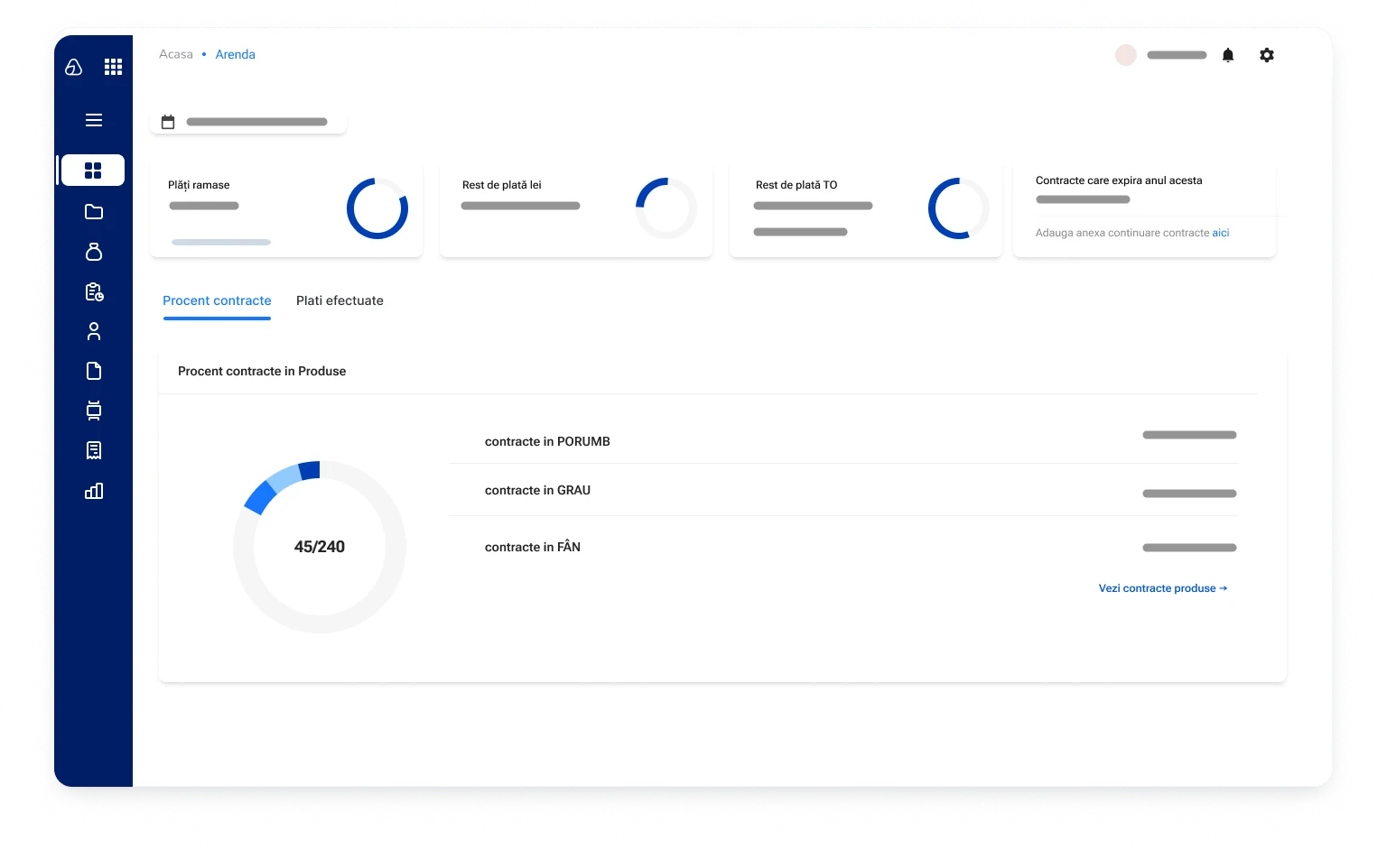 Dashboard ArendAgro: plăți rămase, rest de plată și procent contracte pe produs